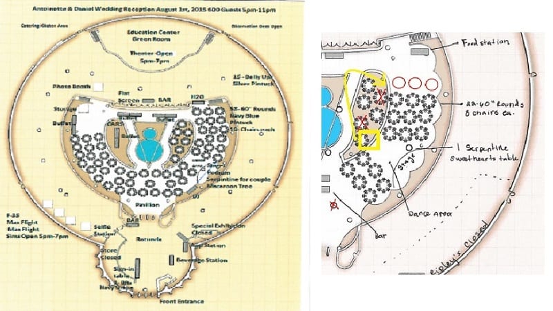San Diego Air Space Museum wedding floor plans