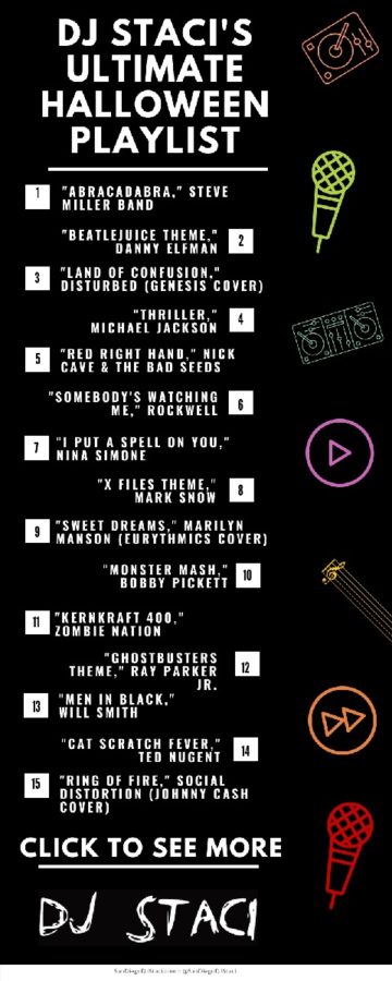 San Diego DJ Staci - Ultimate Halloween Playlist